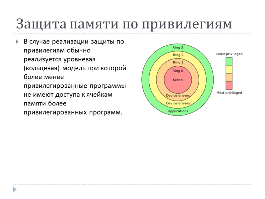 Защита памяти по привилегиям В случае реализации защиты по привилегиям обычно реализуется уровневая (кольцевая)